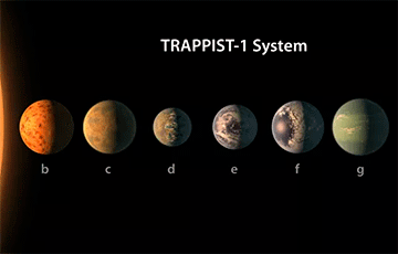 Ученые считают, что у некоторых звезд может быть до семи обитаемых планет
