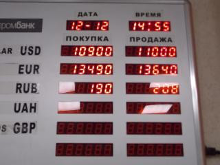 «Белагропромбанк» продавал доллар за 11 тысяч рублей