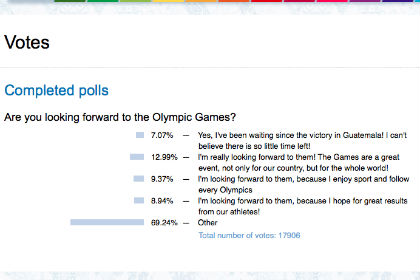 Насмешивший западные СМИ опрос на сайте Олимпиады в Сочи закрыли