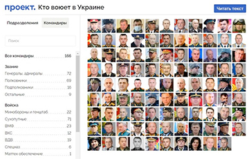 Создана база данных московитских командиров, которые участвуют в войне в Украине